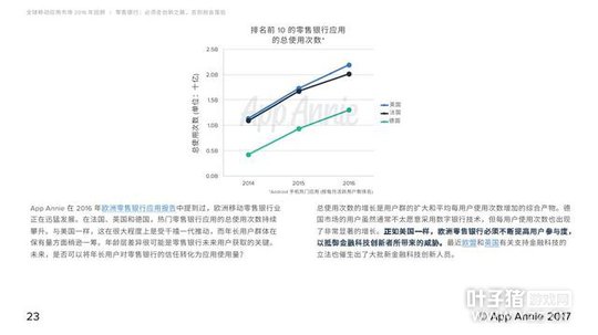 2016��MMORPG���δ��� �λ������ۼ����볬55��