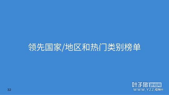 2016��MMORPG���δ��� �λ������ۼ����볬55��