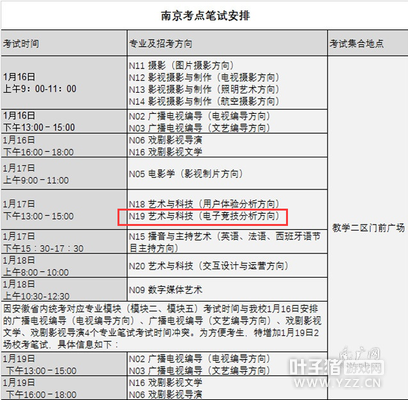 �羺�������������ع� ����Ŀ����Ǽ���Ϸ��