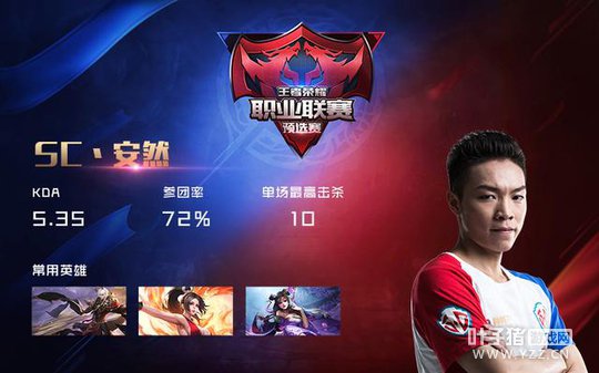 KPLԤѡ����ǿ���SCؼ��Ȼר�� ��λ˼��������ת��