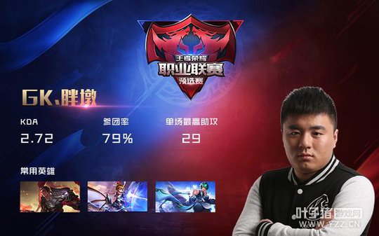 KPLԤѡ����Ѹ���GK.�ֶ�ר�ã� ����λı��ְ