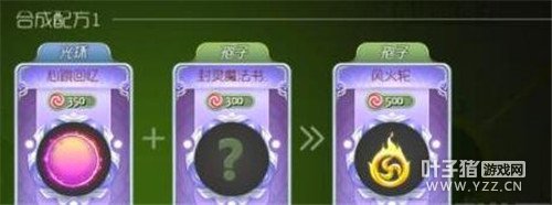 �����̷������������ϳ��䷽����