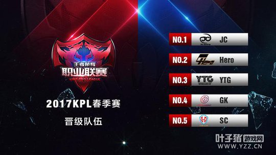 2017��KPL������·Ԥѡ���������̵� GKɱ�봺����