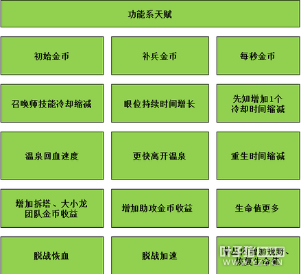 츳½300Ӣۡ