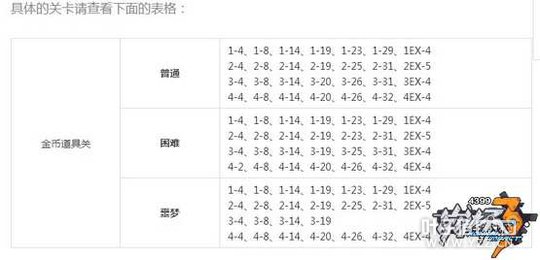 ����3�°汾����