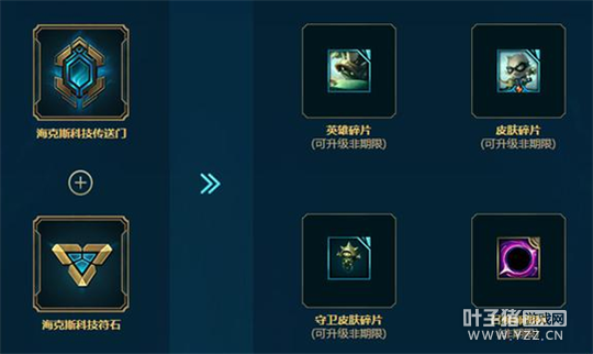 670�򽱽����þ�֮�� LOL��ȸĸ�����ͬ�ĸ���