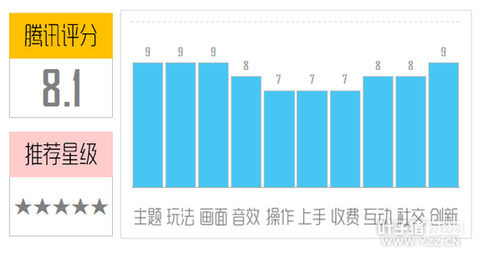 ����ͷ�������⣺��Ѫ�ഺ��������ˮ