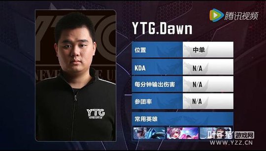 ��·ɱ�������ķ� Dawn���޷�ɱ��Ѫ����