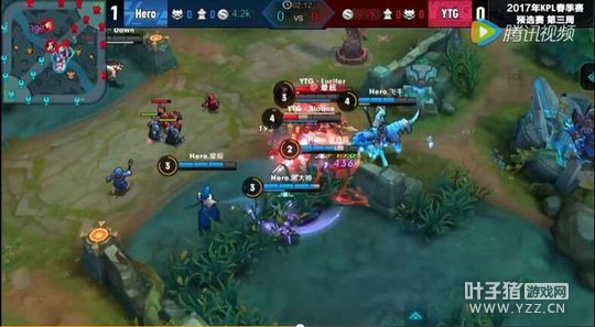 100%�ǰ��ѡ�������ΪKPLԤѡ������֮��