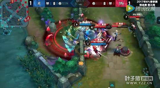 100%�ǰ��ѡ�������ΪKPLԤѡ������֮��