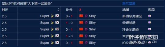 �򲻹����ܣ��к��羺������ѡ��������������