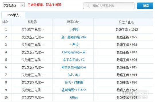 �̵�LOL�Ƕ�����NO.1��ѡ�� �����ǵ�һ��������һ