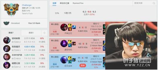 LOL���º���������С�����Ƕ� LPL���˽���ǰ10