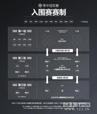 2017���йھ�����Ϣ����