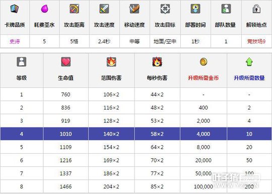 �����ƿ⡿�������ɸ�����