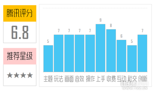 ������è�䡷���⣺ԭ�������˲������ִ���