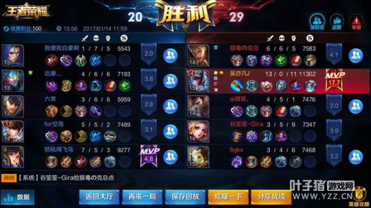 ǿ����ʵ�ս��������������ҫ������20+��������