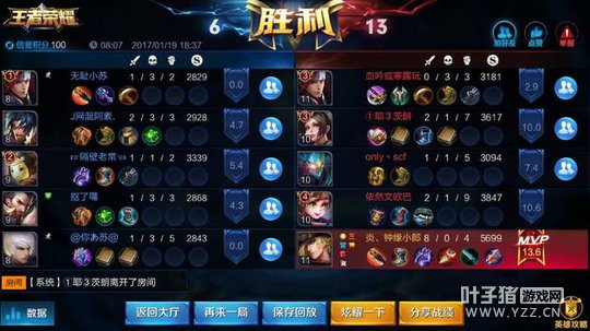 ������ҫ-���ɲ�����Ƚ���