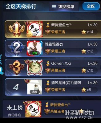 ������ҫ��ǿʦ�� ��һ��Ȼ��������