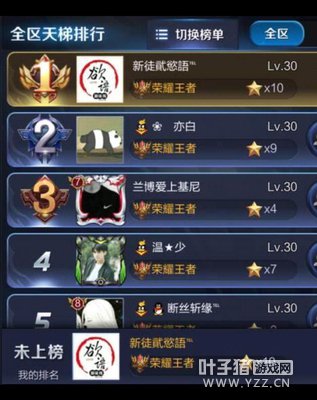 ������ҫ��ǿʦ�� ��һ��Ȼ��������