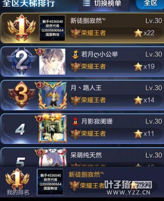 ������ҫ��ǿʦ�� ��һ��Ȼ��������