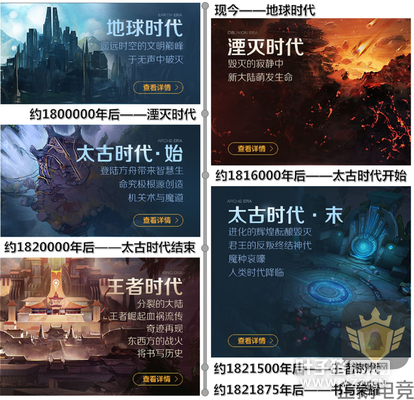 ����ܲ�֪������������ҫ����ʵ��һ���ƻù���