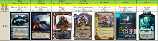 �ӻ�ɭ�����µ�¯ʯ��˵ δ����ȥ�δӣ�