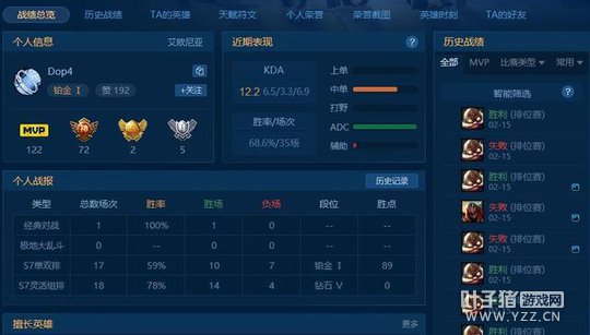 LOL��˫�Ŷ��������� ·����Dopa�����׽�1