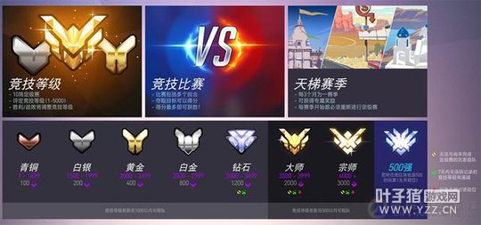 �����ȷ��������2��22�ս���������ģʽ��ʱ����