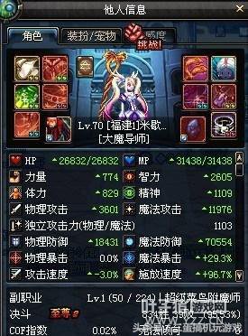 DNF������ʮ����� ��ǹ����ֻ���ŵ���