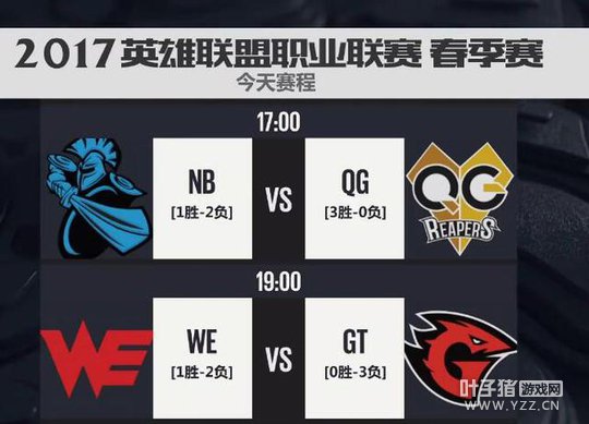 LPL������16�յ�һ����1�֣�NBʨ�ӹ�+����·�ɹ�