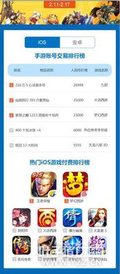 һ�����ν��װ�������ҫ����ƻ���� �λ��ٶ�����