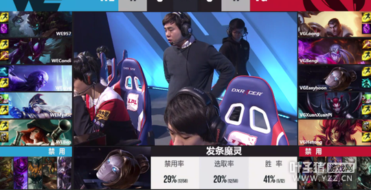 2��12�յ�һ����һ�֣�VG���ȹ��� ��ѹWE����һ��