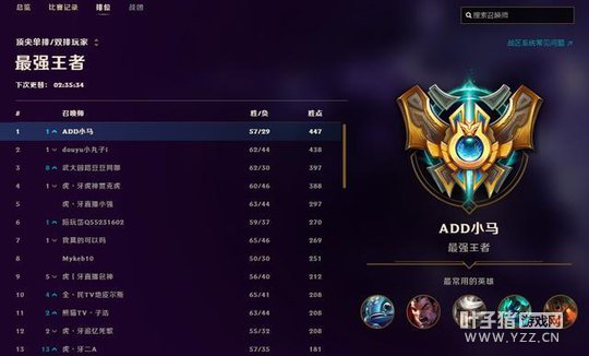 LOL�������ߵ�һ��1������� ���ε�һ�ǡ�