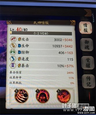 ����ʦ����ͯ�Ӻ���Ѫ�����ִ���