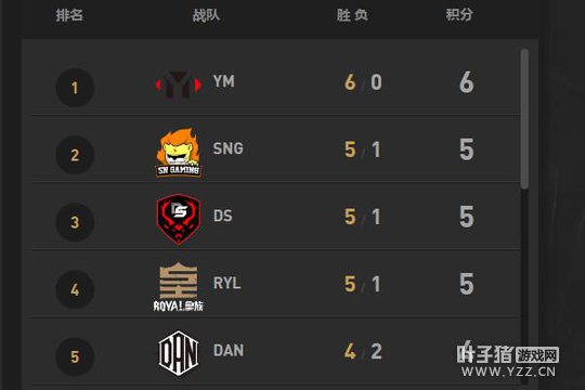 LSPL�����ܣ�YM��ӱ���� ������������