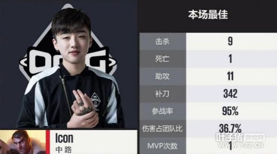 ȫ����˫˫ȡʤ RNG�Ƕ�A��