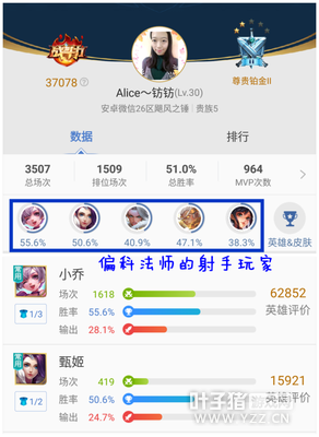 ��������ҫ��ʮ��С�ǣ�������һ����3500����λ