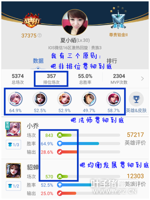 ��������ҫ��ʮ��С�ǣ�������һ����3500����λ