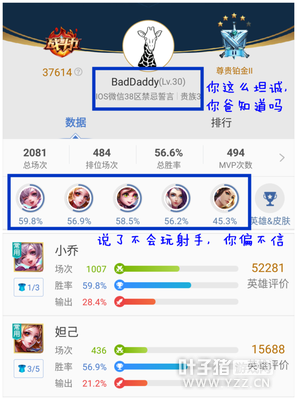 ��������ҫ��ʮ��С�ǣ�������һ����3500����λ