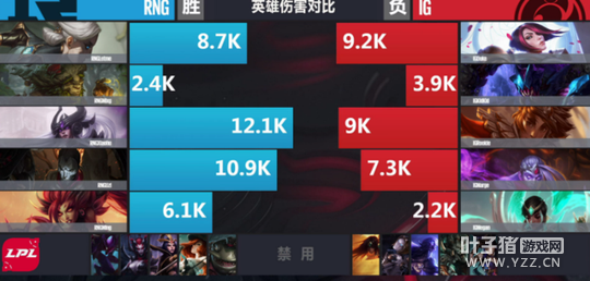 2��17�յ�һ�������֣�RNG���������ö�׷���ɹ�