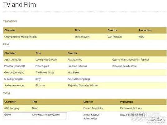 �����ȷ�������²� ��Ӣ�ۻ�����ɭ���磿