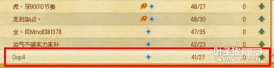 Dopa����flag����������1400�� �Ĳ��غ�����