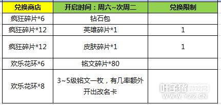 2��21��ȫ����ͣ�����¹��� 