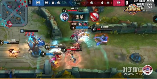 �������ʱ��GK.�����������Ե����緶