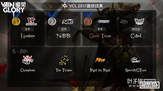 Huntersս�Ӷ�ȡ�׽졶���١��й����������ھ���