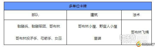 ����ָ�ϣ����ƿ��ƹ�ϵ�̵�