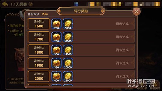 ����֮�����Ρ�1v1�����淨����