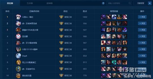 ��ʱ�ܻع���dopa�ڹ�����α�����·�˴���Խ����ɱ