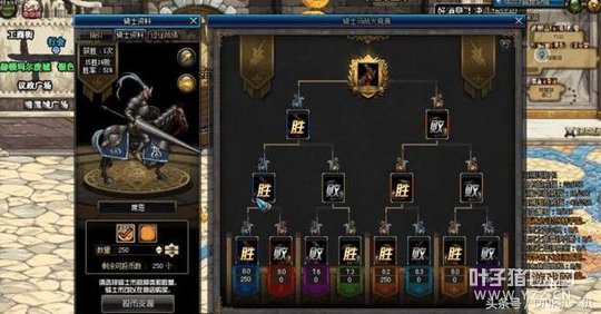 �̵�DNF��Һ����ع�Ļ ������Ȼ�ŵ�һ��